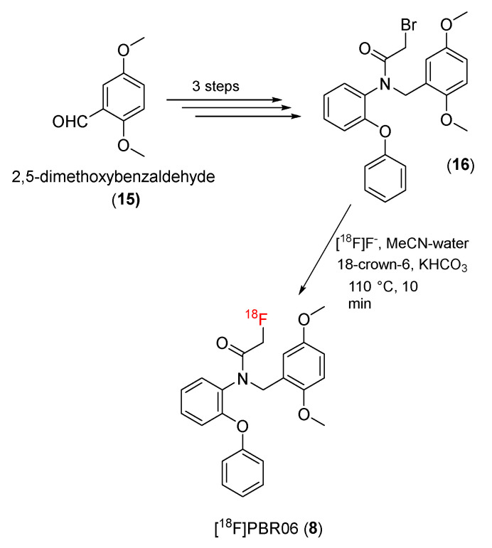 Scheme 4