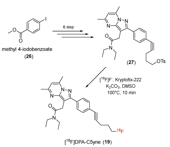 Scheme 7