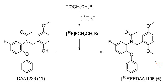 Scheme 2