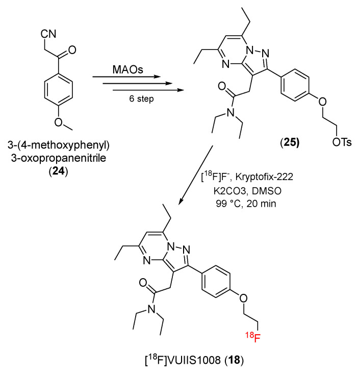 Scheme 6