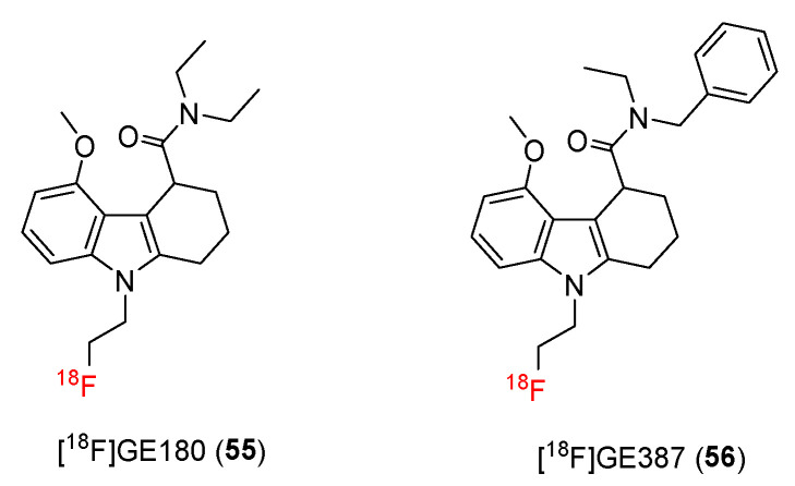 Figure 8