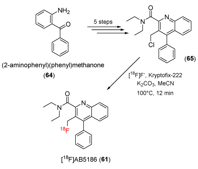 Scheme 18