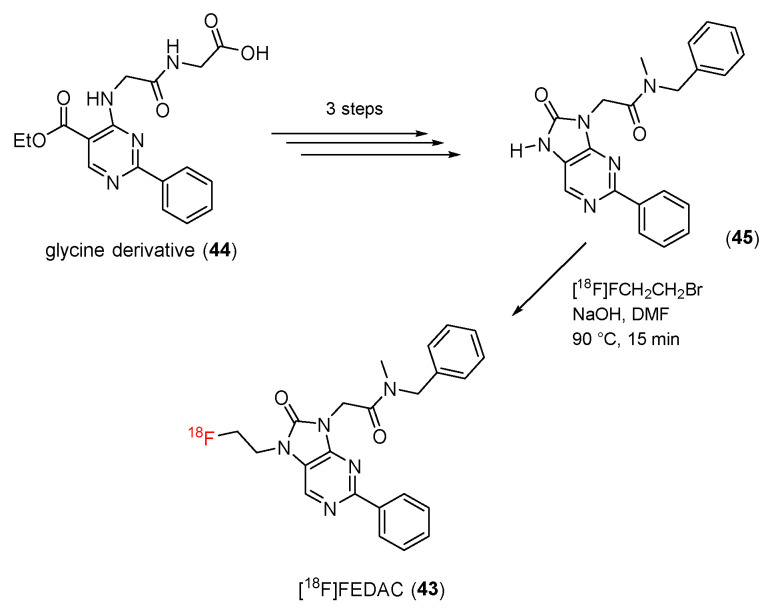 Scheme 13