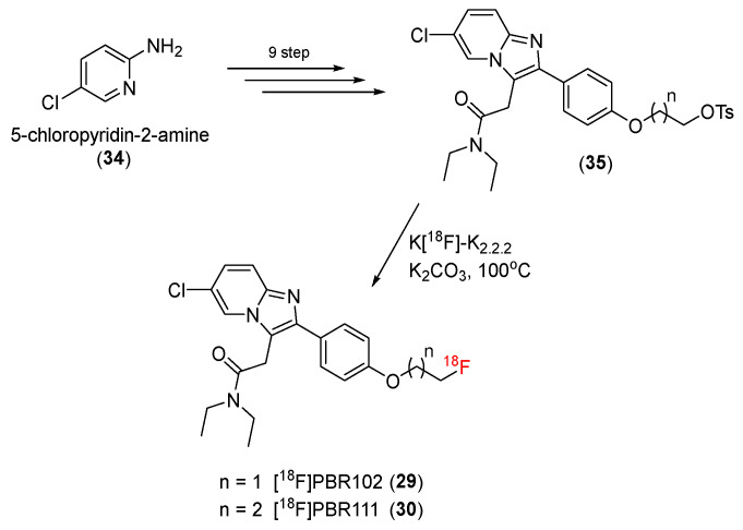 Scheme 9