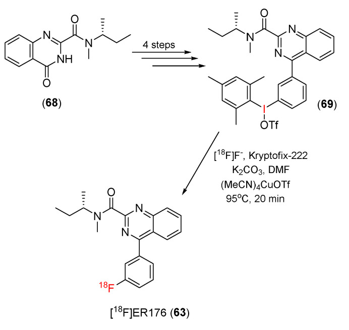 Scheme 20