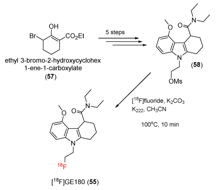 Scheme 16