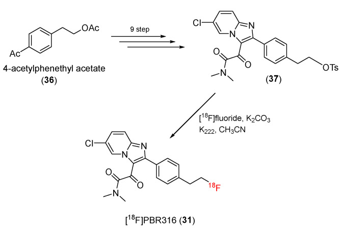 Scheme 10