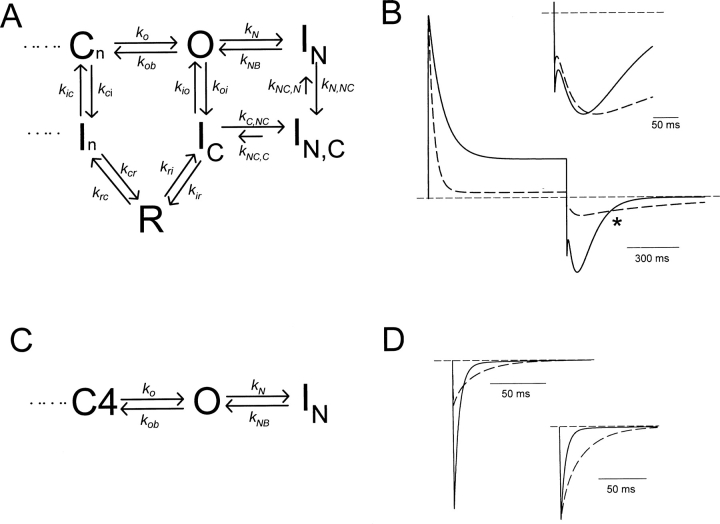 Figure 8. 