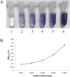 FIG 9
