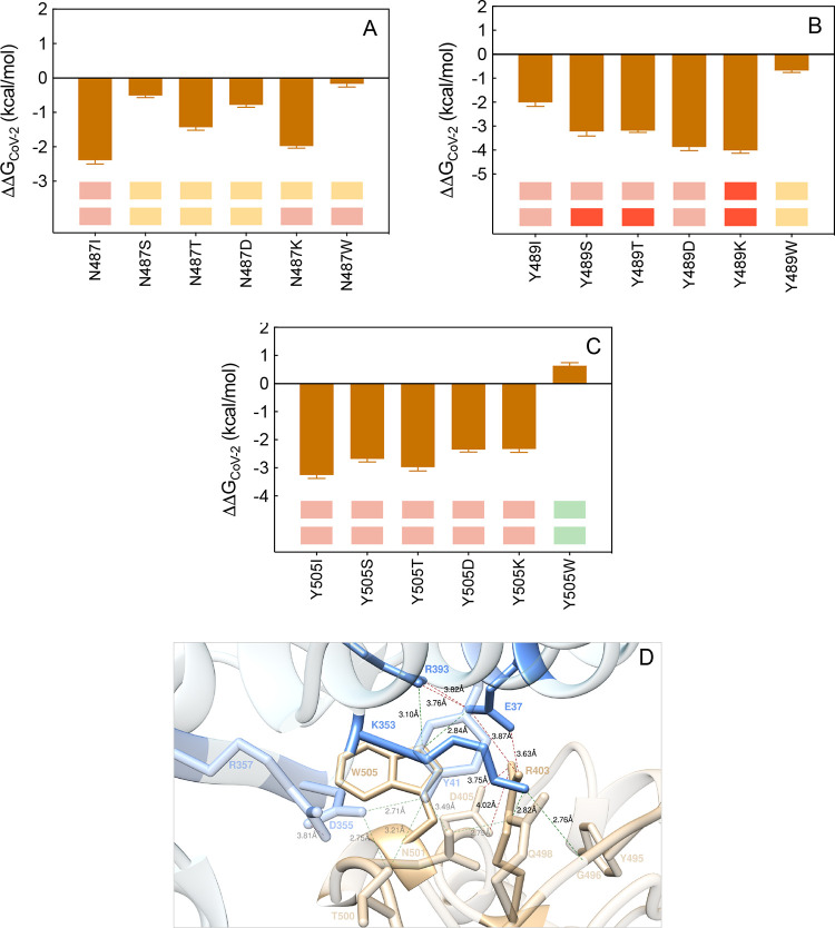 Figure 17