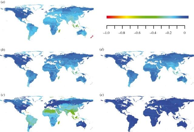 Figure 2.