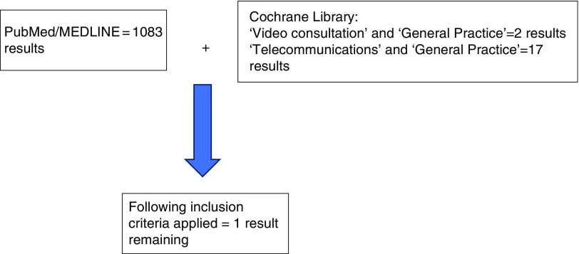 graphic file with name S1463423618000361_fig1.jpg