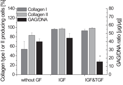 Fig. (1)