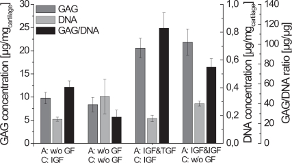 Fig. (4)