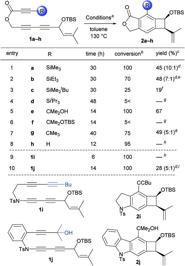 graphic file with name c8sc04277b-u1.jpg