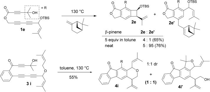 Scheme 2