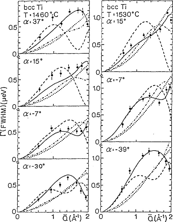 Fig. 11