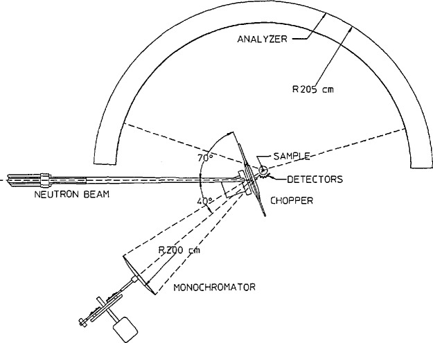 Fig. 24