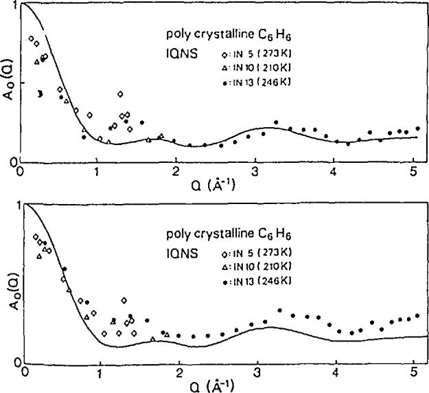 Fig. 12