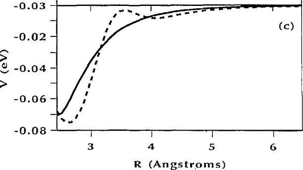 Fig. 21