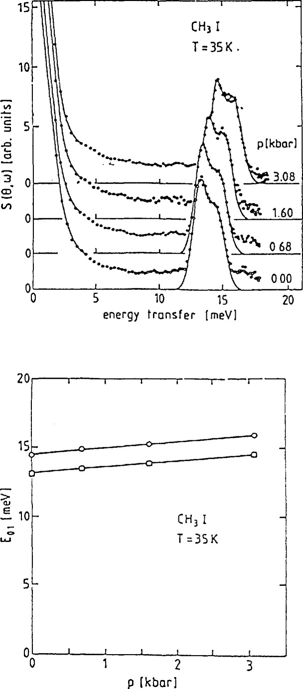 Fig. 23