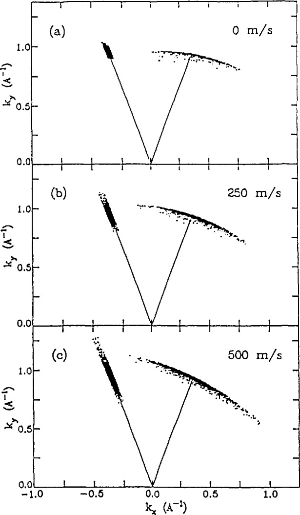 Fig. 25