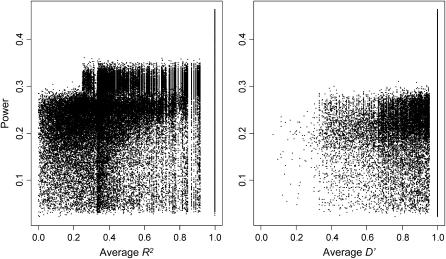 Figure 3.—