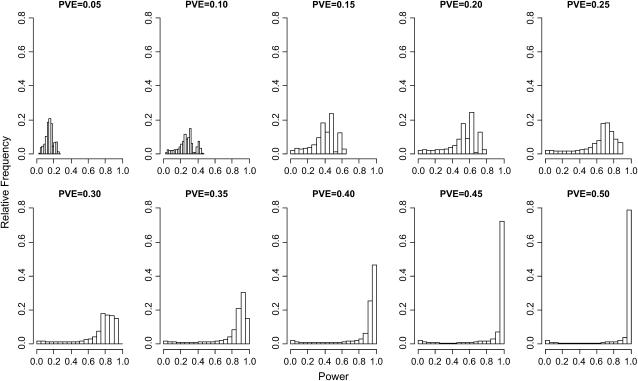 Figure 1.—