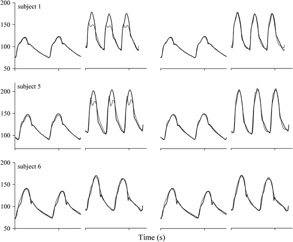 Fig. 4