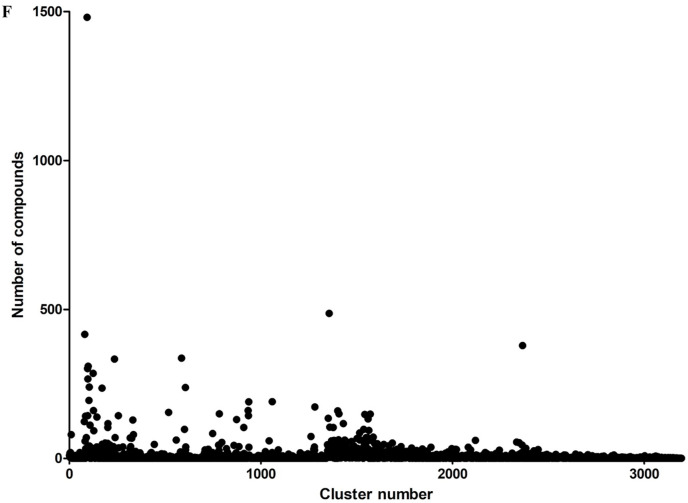 Fig. 1f