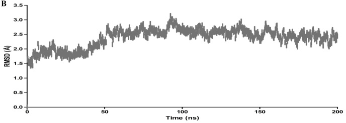 Fig. 2b