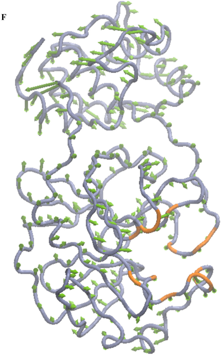 Fig. 2f