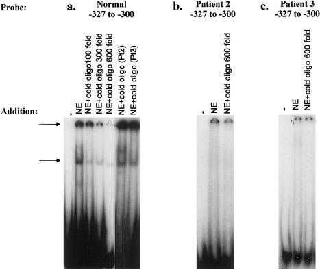 Figure  4