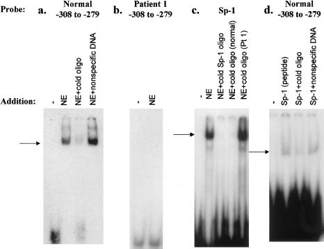 Figure  3