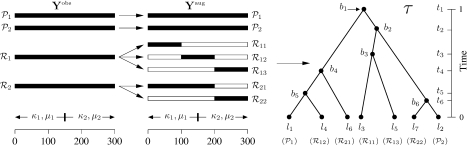 Fig. 2.