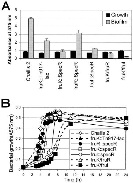 FIG. 7.