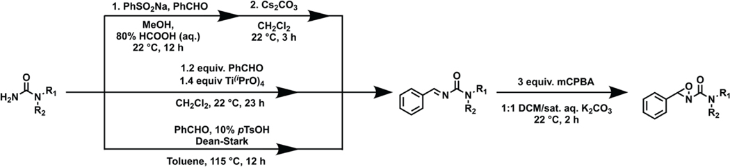 Scheme 1.