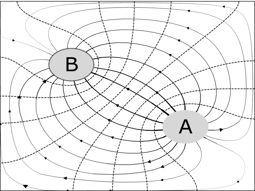 FIG. 5.