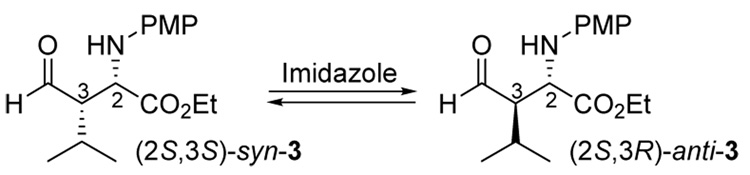 Scheme 4