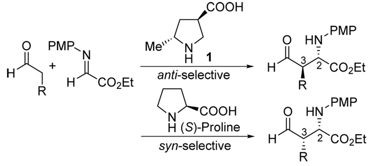 Scheme 1