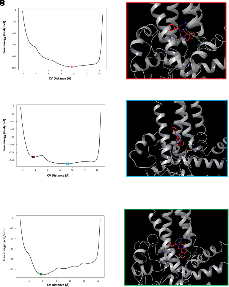 Fig. 6.