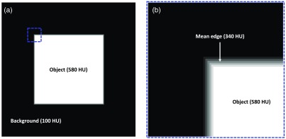 Fig. 10