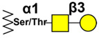 graphic file with name cancers-14-00645-i008.jpg