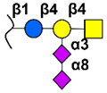 graphic file with name cancers-14-00645-i001.jpg