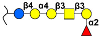 graphic file with name cancers-14-00645-i005.jpg