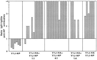 FIG. 4