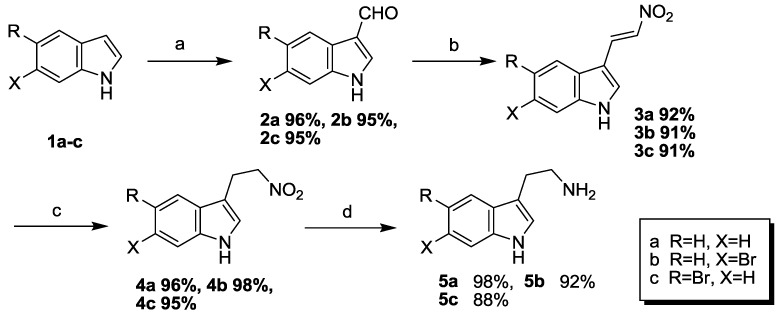 Scheme 1