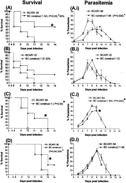 FIG. 8.