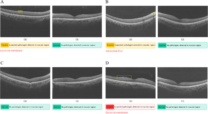 Figure 4.