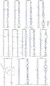 Extended Data Fig. 2 ∣